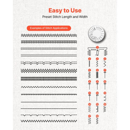 Symaskin Bärbar Elektrisk Symaskin 18 Sömtillämpningar |  EU
