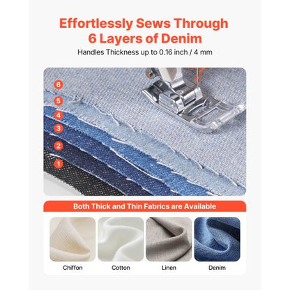 Symaskin Bärbar Elektrisk Symaskin 18 Sömtillämpningar |  EU