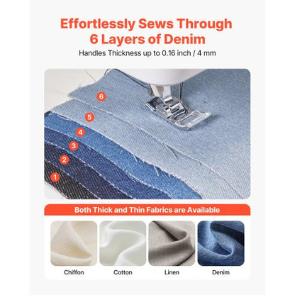 Datoriserad symaskin Digital symaskin 200 stygnapplikationer |  EU