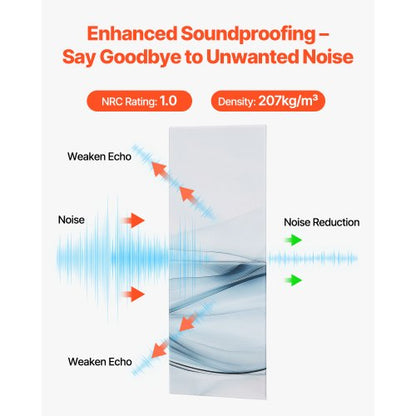 8er-Pack Akustikplatten 35,5 x 28,5 cm selbstklebend für Homestudio | EU
