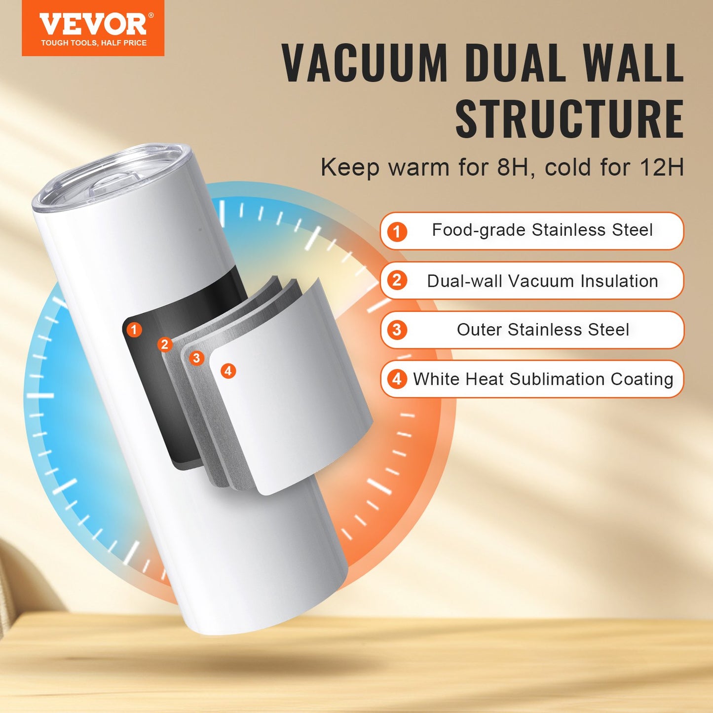 16-pack straight sublimation tumblers, 20 oz blank tumbler, double wall stainless steel with straw, lid, brush, base, shrink wrap, gift box, for heat press and heat transfer