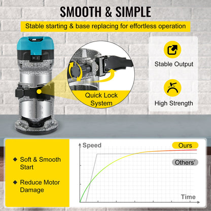 Router tool, 710W wood router, router for woodworking with 3 milling sleeves, wood router tool with fixed &amp; plunge &amp; tilt &amp; offset base, woodworking router with aluminum shell &amp; variable rotation speed