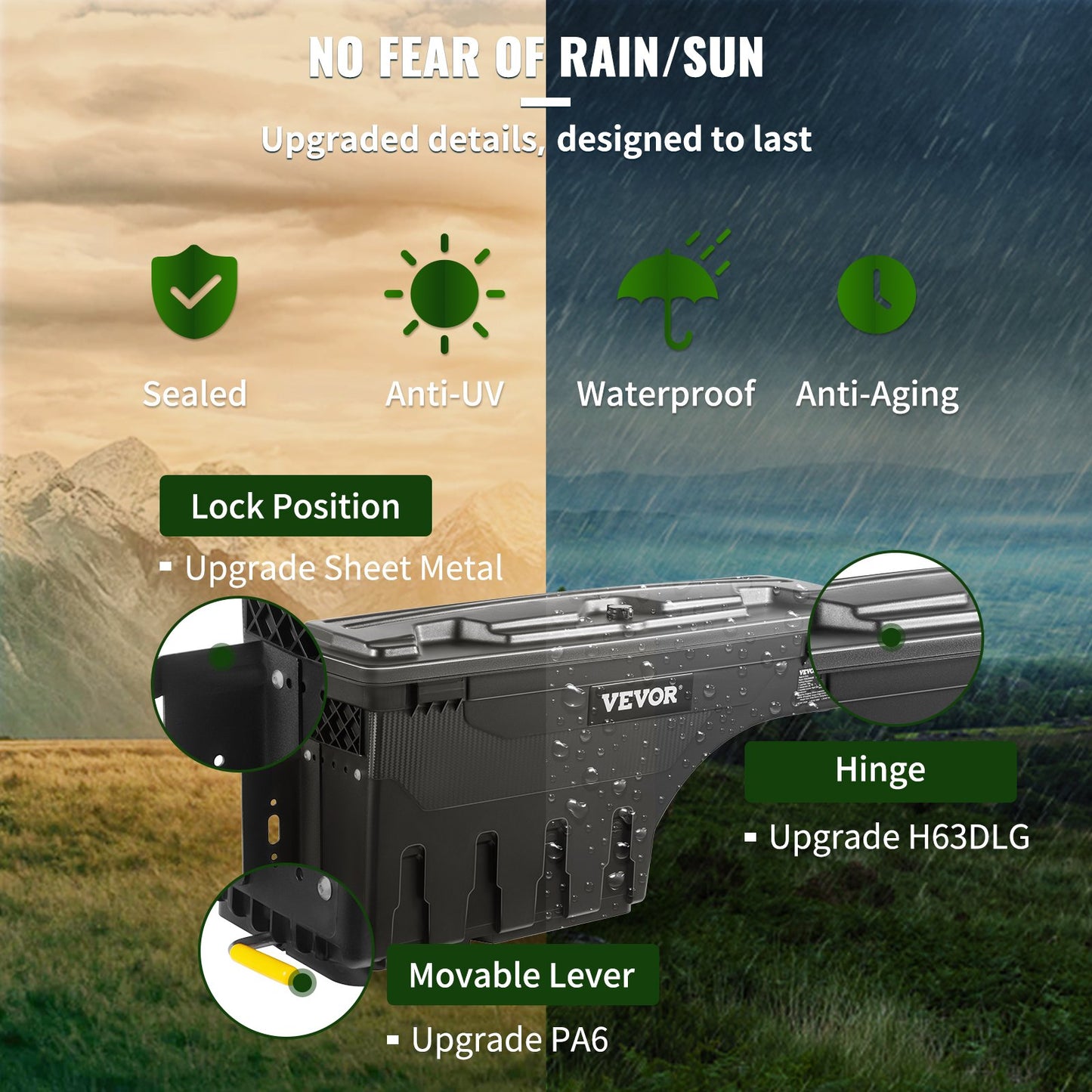 Aufbewahrungsbox für die Ladefläche, verschließbarer Deckel, wasserdichter ABS-Radkasten-Werkzeugkasten 6,6 Gal/20 L mit Passwort-Vorhängeschloss, kompatibel mit Dodge Ram 1500 2019-2021, Fahrerseite, Schwarz