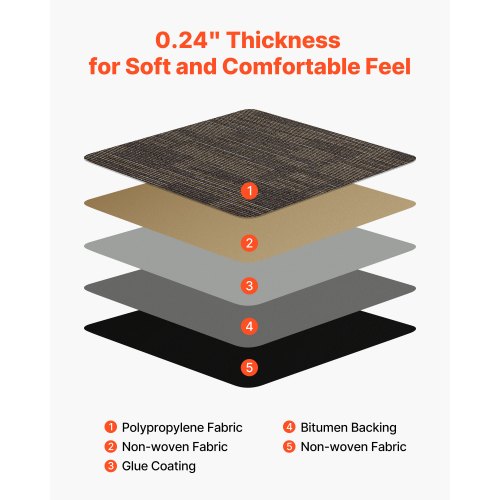 Mattplattor Återanvändbara 610x610 mm, 24 ST Modulär Matta Fyrkantig Matta, Kommersiell Golv Mjuk Vaddering För Sömlöst Överdrag 8,9㎡, Enkelt Gör-det-själv-Ersättning För Vardagsrum Sovrum Inomhus, Grå & Brun |  EU