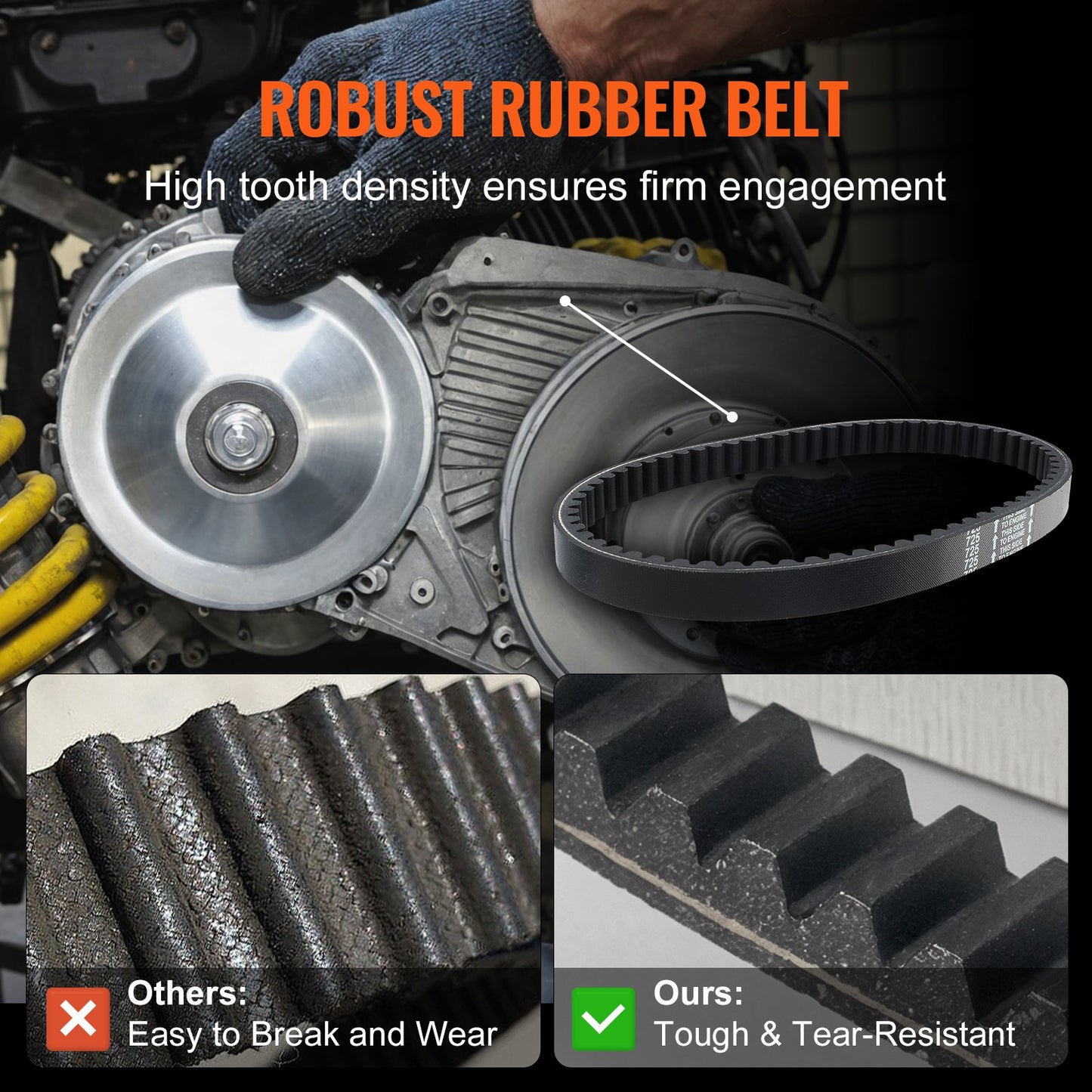 2000 RPM Drive Clutch Durable clutch with 2-8 hp motor and rubber belt