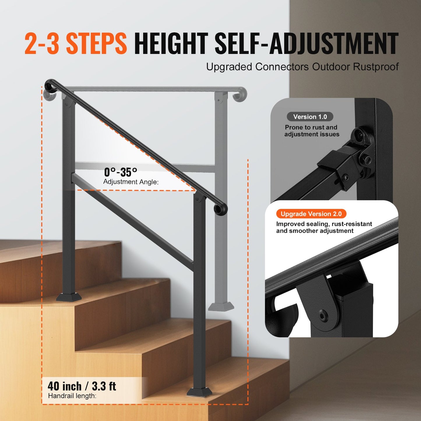 2-3 Step Handrails for Outdoor Stairs for Seniors Porch Deck Post