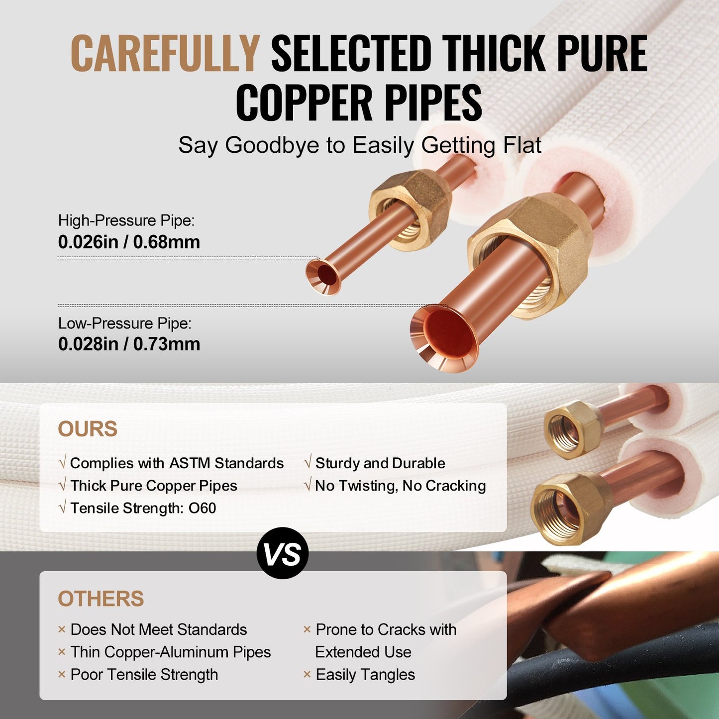 7620mm Mini Split Line Set, 6.4 &amp; 9.5mm OD Copper Pipe and Triple Layer Insulation, for Mini Split Air Conditioning Refrigerant or Heat Pump Equipment &amp; HVAC with Wrapping Strips.