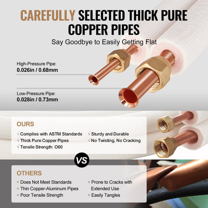 7620mm Mini Split Line Set, 6.4 &amp; 9.5mm OD Copper Pipe and Triple Layer Insulation, for Mini Split Air Conditioning Refrigerant or Heat Pump Equipment &amp; HVAC with Wrapping Strips.