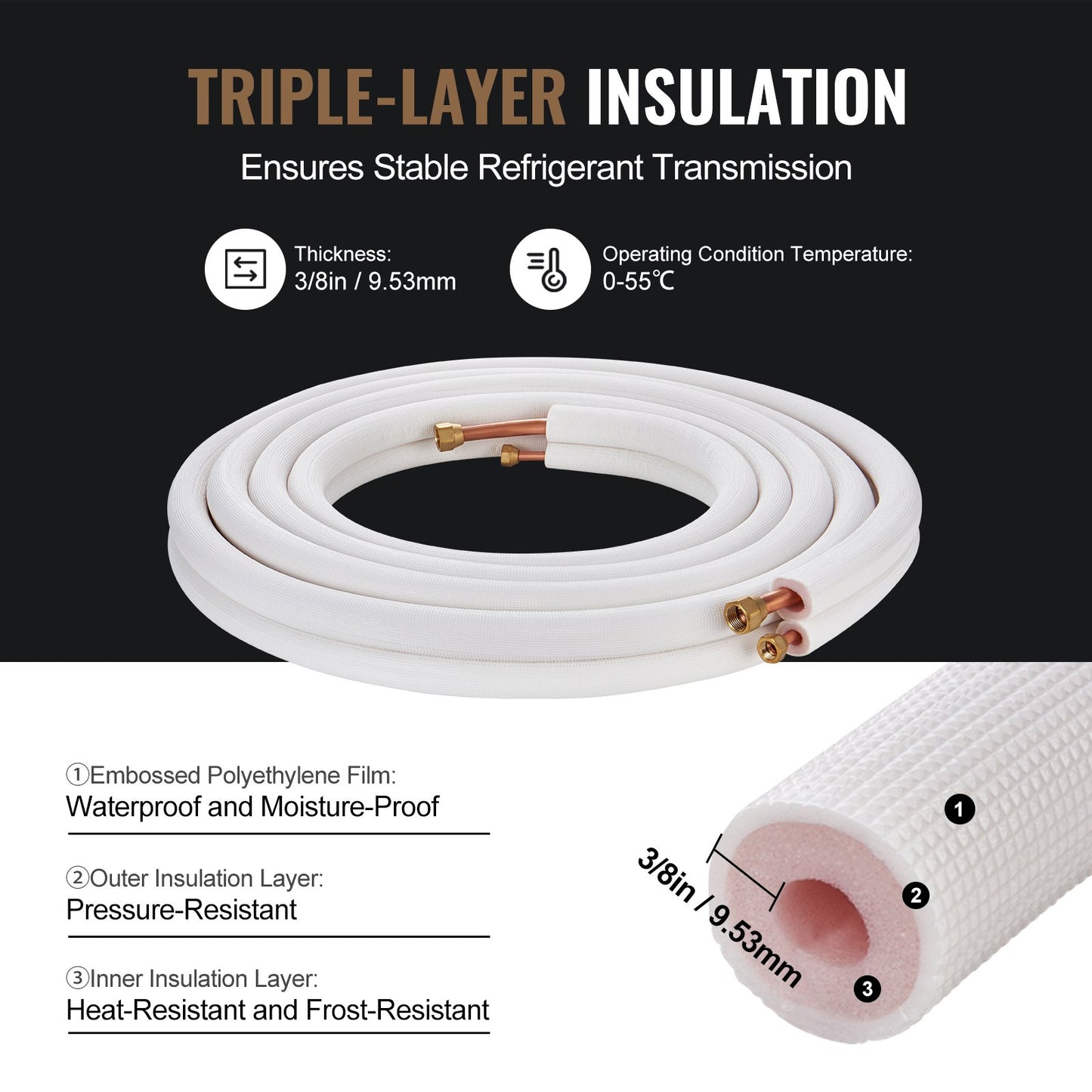 7620 mm Mini Split Line Set, 9,5 & 15,9 mm OD kopparrör och trippelskiktsisolering, för Mini Split Air Conditioning Köldmedium eller Värmepumputrustning & VVS med omslagsremsor.
