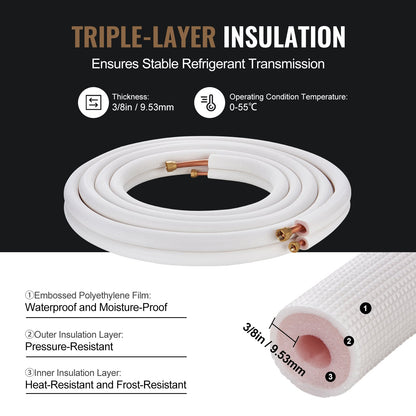 7620 mm Mini Split Line Set, 9,5 & 15,9 mm OD kopparrör och trippelskiktsisolering, för Mini Split Air Conditioning Köldmedium eller Värmepumputrustning & VVS med omslagsremsor.