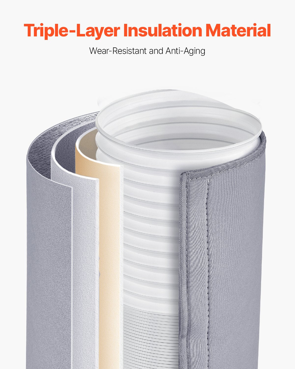 Luftkonditioneringsslangskydd Bärbar AC-isolerad avgasslanghylsa