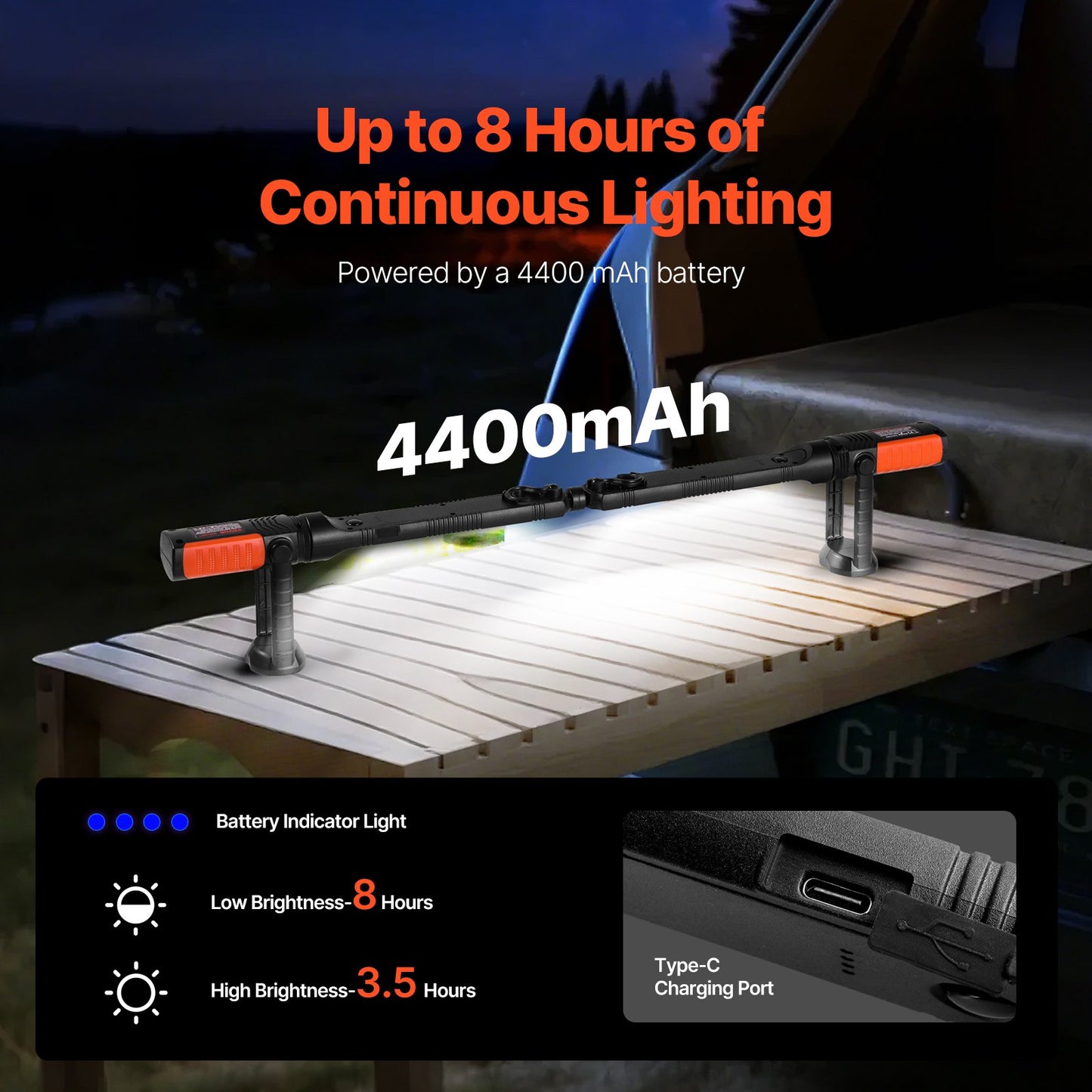 Underhuv Arbetsljus 1450LM 4400mAh LED Magnetisk Arbetsljus Uppladdningsbar