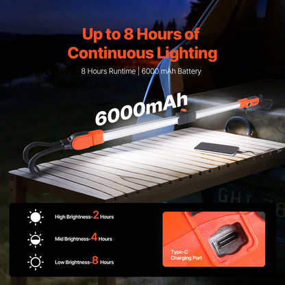 Arbetslampa under huven 2300LM 6000mAh LED sladdlös arbetslampa Uppladdningsbar
