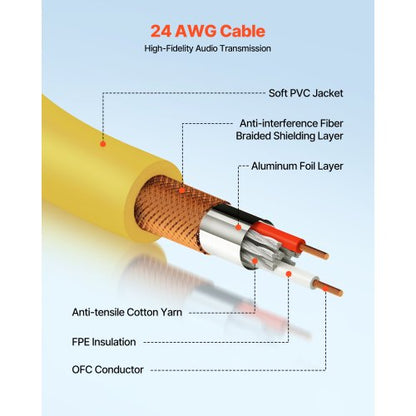 XLR-kabel 4,57 m, 6-pack, skärmad balanserad DMX-hane till hona-mikrofonkablar, guldpläterad 3-polig XLR-mikrofonhögtalarkabel, för scenbelysning, mikrofoner, förstärkare, mixer, högtalarsystem |  EU