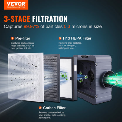 Air purifier with 3-stuff stackable Negativluftmaschine 550 CFM