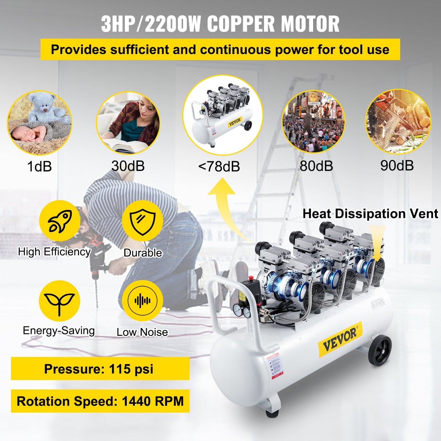 Air Compressor 80L Ultra Quiet Oil-Free Air Compressor Tank Quiet Air Compressor 2.2KW Oil-Free Compressor Low Noise with Safe Solenoid Valve