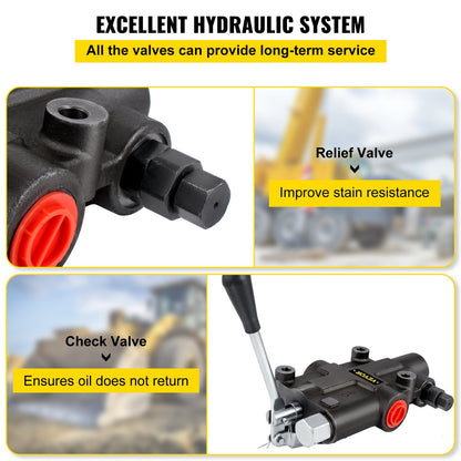 Hydraulisk riktningsstyrventil, 1 spole Hydraulisk spoleventil, 21 GPM hydraulisk lastventil, 3625 PSI riktningsstyrventil, hydraulventiler och kontroller för traktorer Lastare Tankar