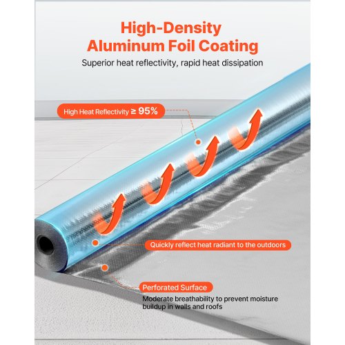 Dubbelreflekterande isoleringsrulle, perforerad vävd strålningsbarriär, 0,15 mm 76,2 m x 1,22 m, dubbelsidig aluminiumfolie värmereflekterande sköld, värmeisoleringsrulle för fönster husbilstak |  EU