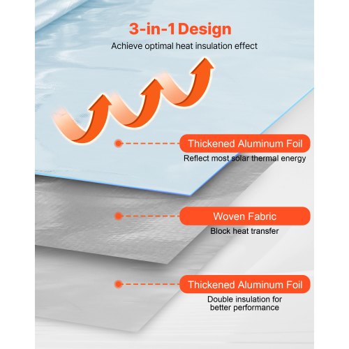 Dubbelreflekterande isoleringsrulle, operforerad vävd strålningsbarriär, 0,15 mm 38,1 m x 1,22 m, Dubbelsidig aluminiumfolie värmereflekterande sköld, Värmeisoleringsrulle för fönstertak |  EU