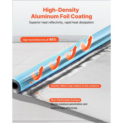 Dubbelreflekterande isoleringsrulle, operforerad vävd strålningsbarriär, 0,15 mm 38,1 m x 1,22 m, Dubbelsidig aluminiumfolie värmereflekterande sköld, Värmeisoleringsrulle för fönstertak |  EU