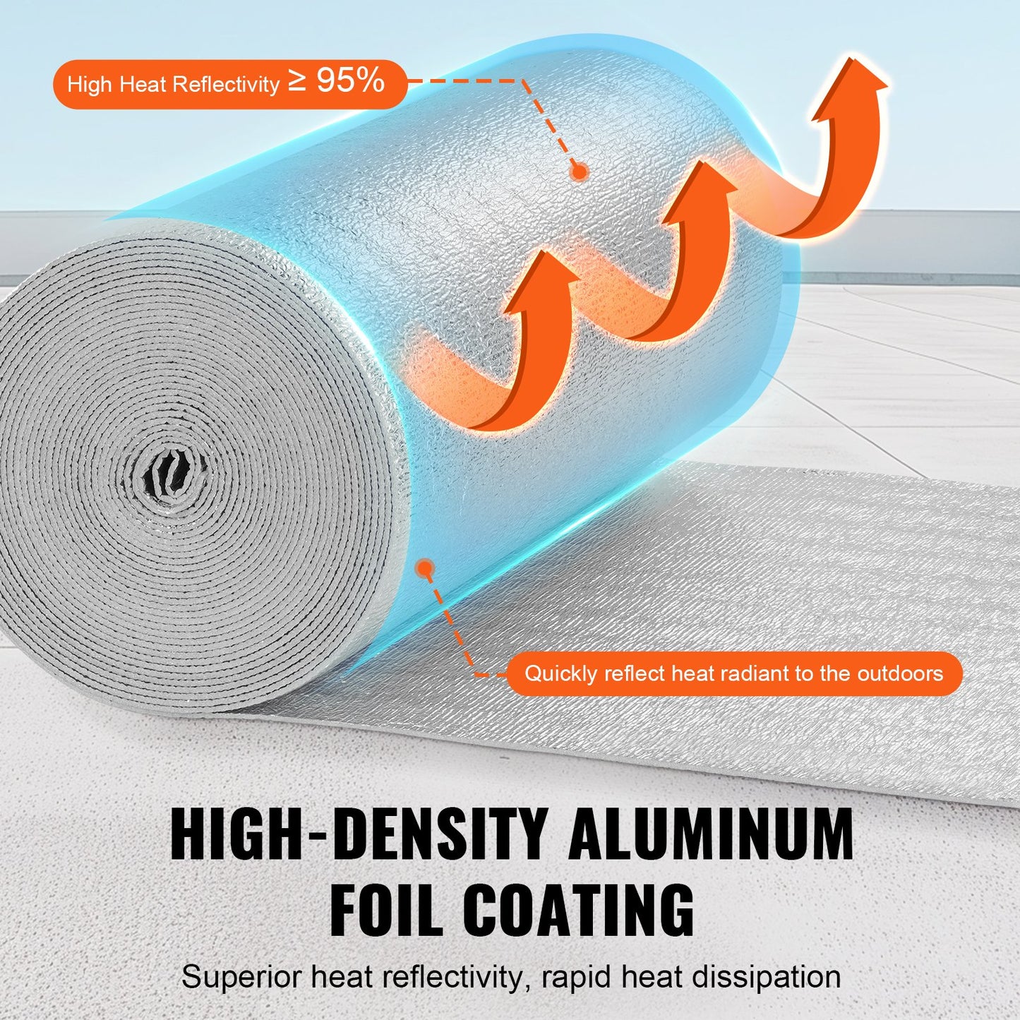 Double Reflective Insulation Roll Foam Core Radiant Barrier 23.8 in x 50 ft.
