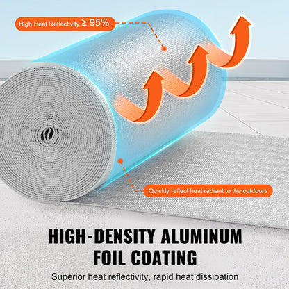 Double Reflective Insulation Roll Foam Core Radiant Barrier 23.8 in x 50 ft.