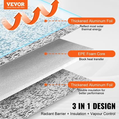 Double Reflective Insulation Roll Foam Core Radiant Barrier 48 inch x 10 feet