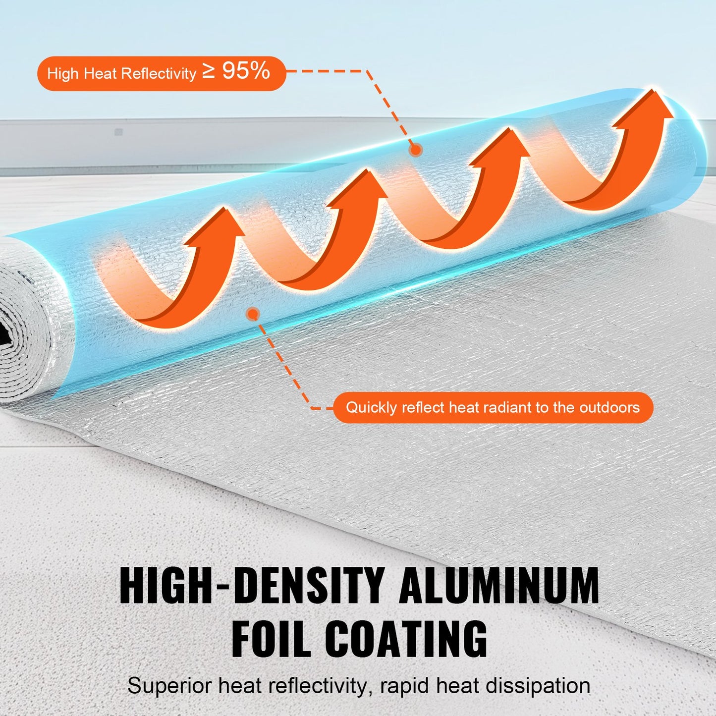 Double Reflective Insulation Roll Foam Core Radiant Barrier 48 inch x 10 feet
