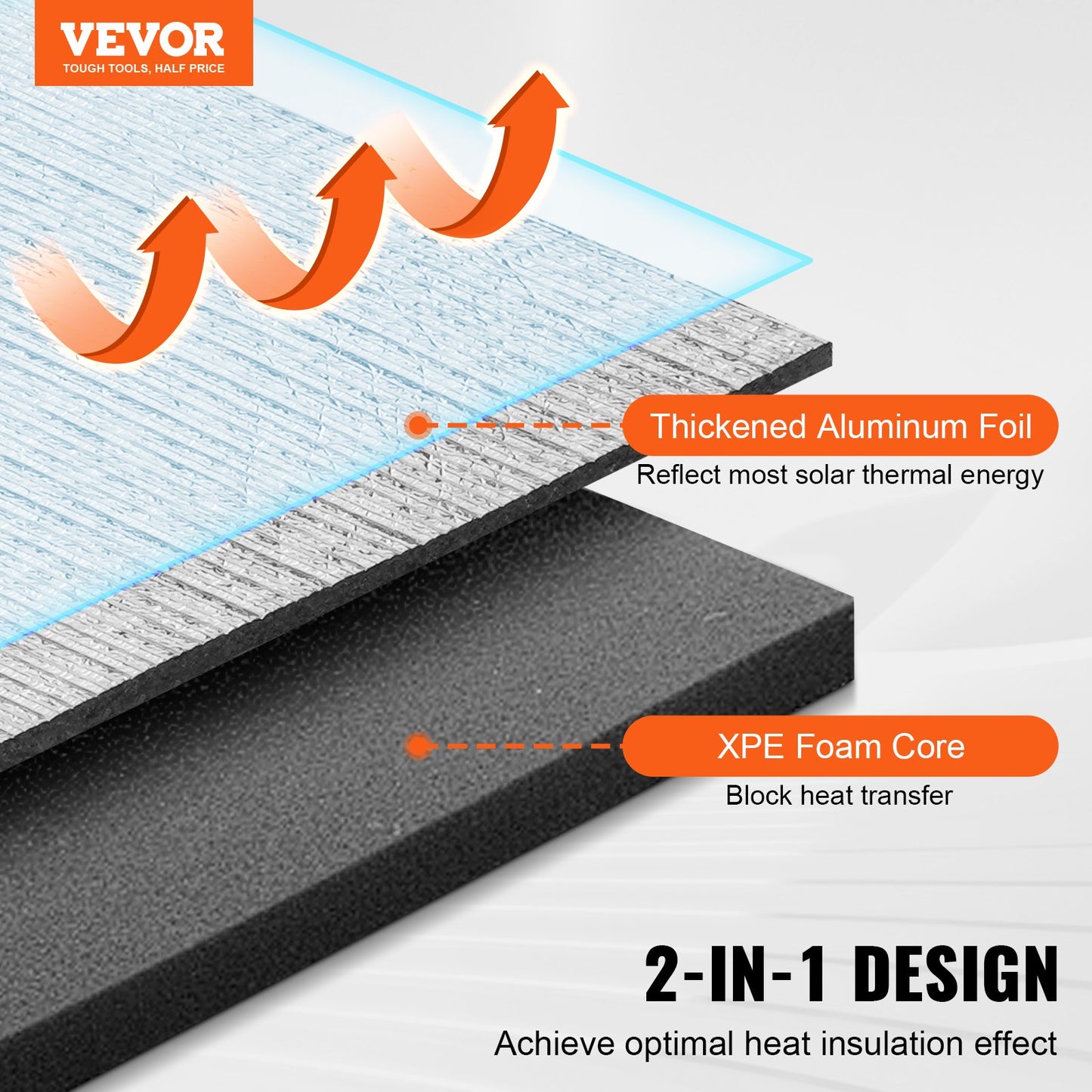 Isoleringsrulle Aluminiumfolie XPE Foam Core Radiant Barrier 40 tum x 5 fot