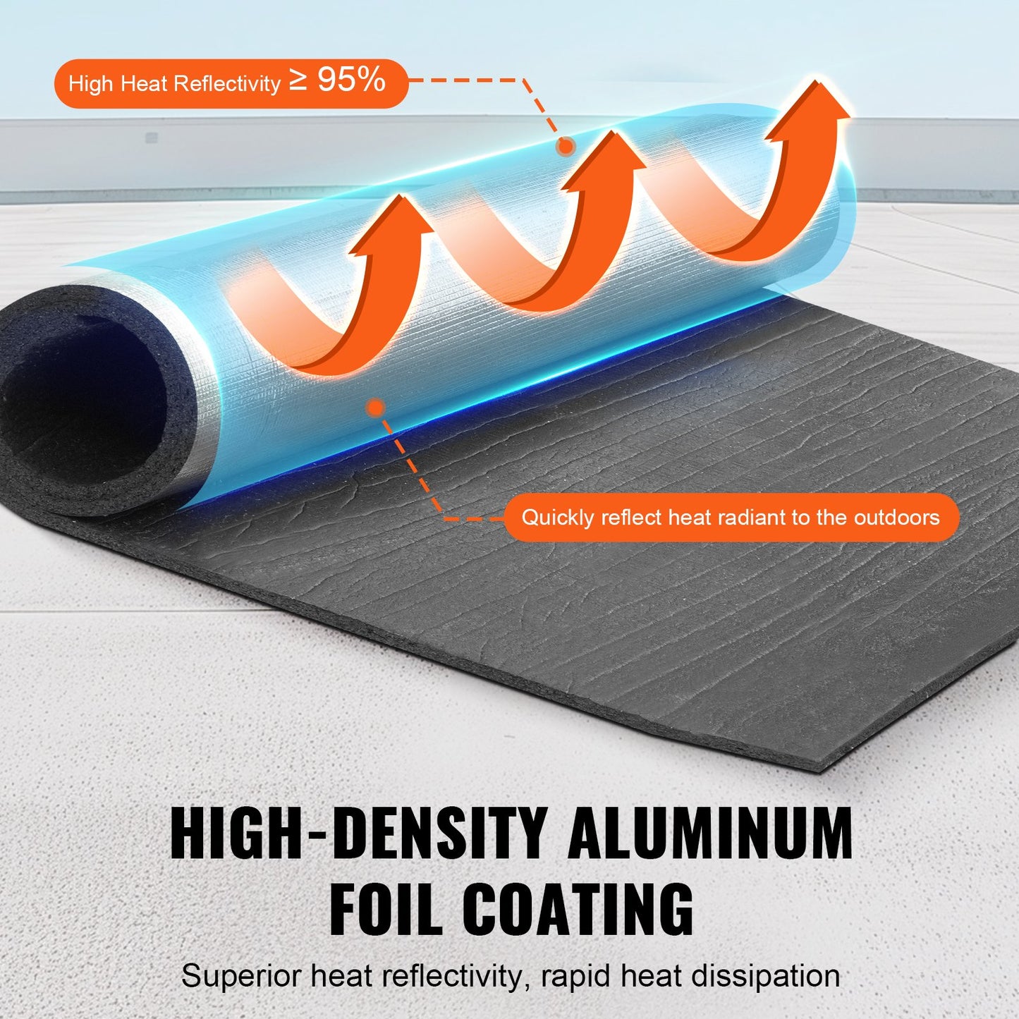 Isoleringsrulle Aluminiumfolie XPE Foam Core Radiant Barrier 40 tum x 5 fot