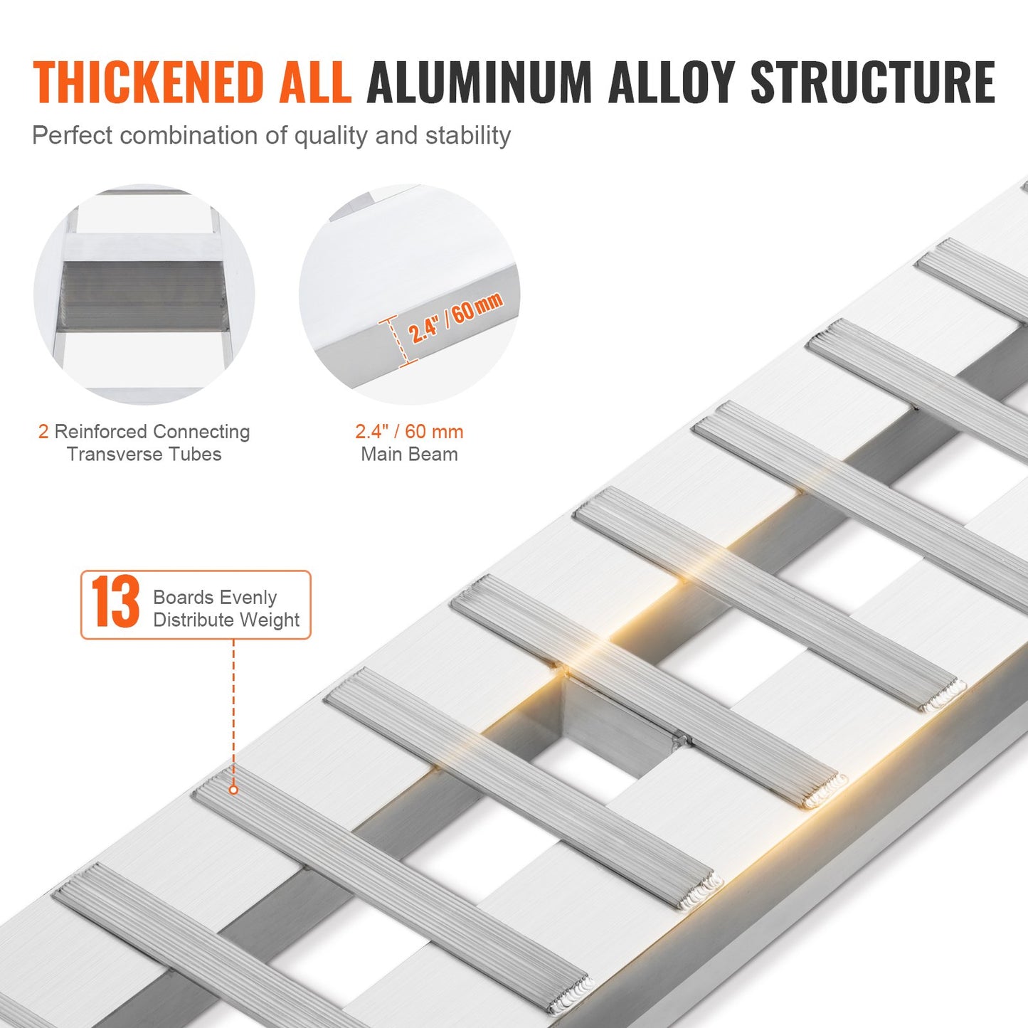 72" x 15" Aluminum Ramps 6000 LBS Capacity Cargo Ramps 2PCS