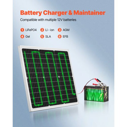 50W 12V solcellsbatteriladdare, mono-solpanel underhållsbatteriladdare med uppgraderad MPPT-kontroller, IP65 vattentät för bil, båt, husvagn, platt tak (fäste ingår ej) |  EU