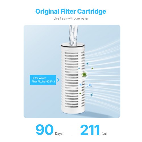 Wasserfilter aus Kanne, 3er-Pack, Ersatz für Wasserfilterkanne 6287