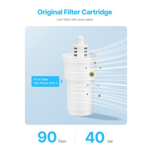 Vattenfilter från kanna, 3-pack, ersättning för vattenfilterkanna 6216