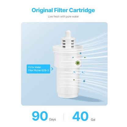 Vattenfilter från kanna, 3-pack, ersättning för vattenfilterkanna 6216