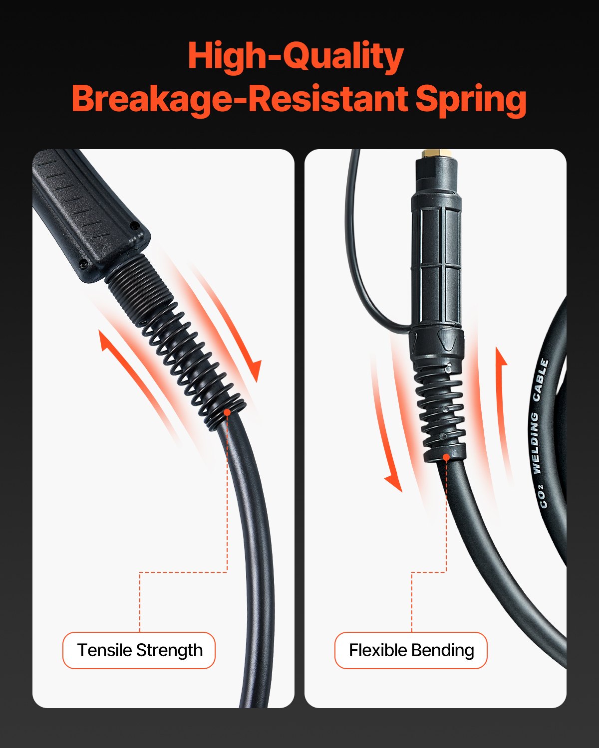 200Amp Coil Gun with 20FT Cable Compatible with Hobart lronMan 240 Welder