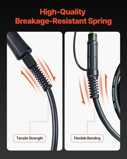 200Amp Coil Gun with 20FT Cable Compatible with Hobart lronMan 240 Welder