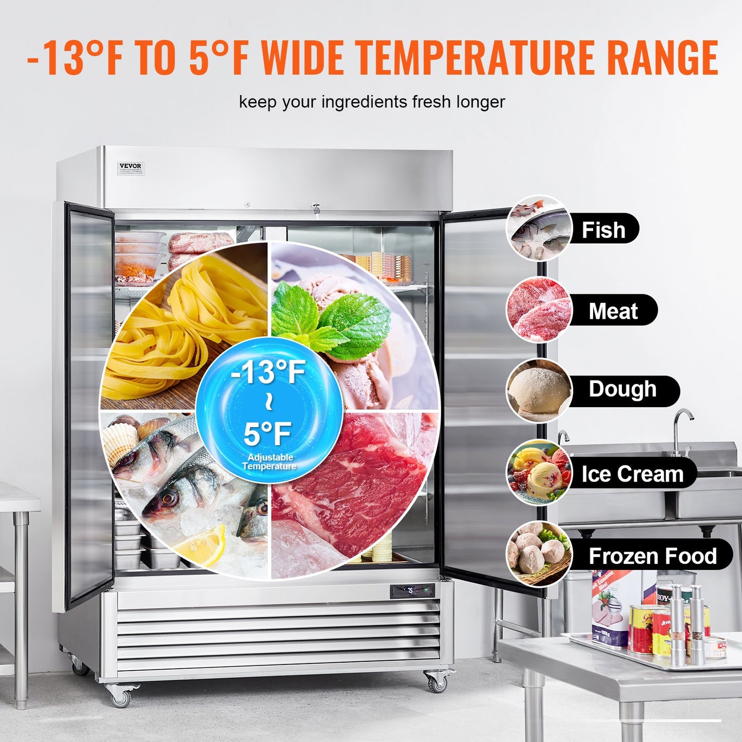 Gewerbe-Gefrierschrank 38,83 Kubikfuß, Gefrierschrank mit 2 Türen, automatisches Abtauen, Edelstahl-Gefrierschrank mit 6 verstellbaren Ablagen, Temperaturregelung von -13 bis 5℉ und 4 Rädern