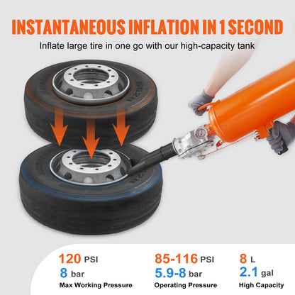 Tire Bead Setter, 8L kapacitet, 120 PSI Air Bead Blaster, handhållen och bärbar uppblåsningsenhet, 85-116 PSI för lastbilar, traktorer, terränghjulingar och bilar