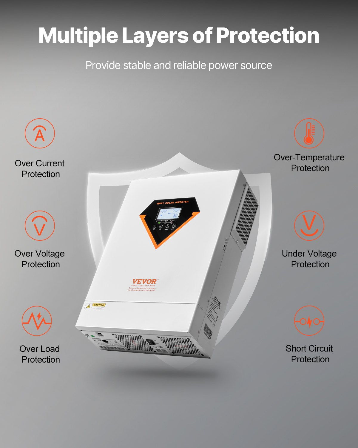Hybrid Solar Inverter Laddare 6000W 220/230V WIFI Inbyggd 120A MPPT Controller