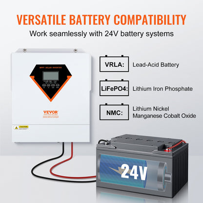 Hybrid-Solarwechselrichter-Ladegerät 3500 W 230 V mit integriertem 60 A MPPT-Controller