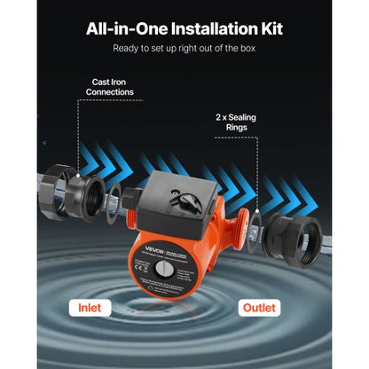 LPS25-6S/130 Gjutjärnscirkulationspump, 1/8 hk, 220-240V 55 l/min varmvattencirkulationspump, gängad anslutning, 3-växlad justering, tyst drift, för värmesystem i hemmet |  EU