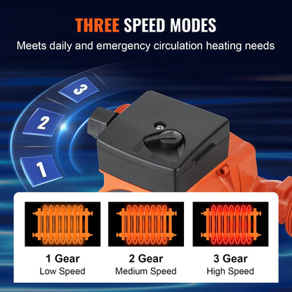 Vevor varmvattencirkulationspump Gjutjärnscirkulationspump 220V 92W, 60 L/min Max flöde, 6m Max huvudlyft, 1-1/2" gängad anslutning, 2°c till 110°c temperaturområde, tre justerbar flödeshastighet Lågt ljud