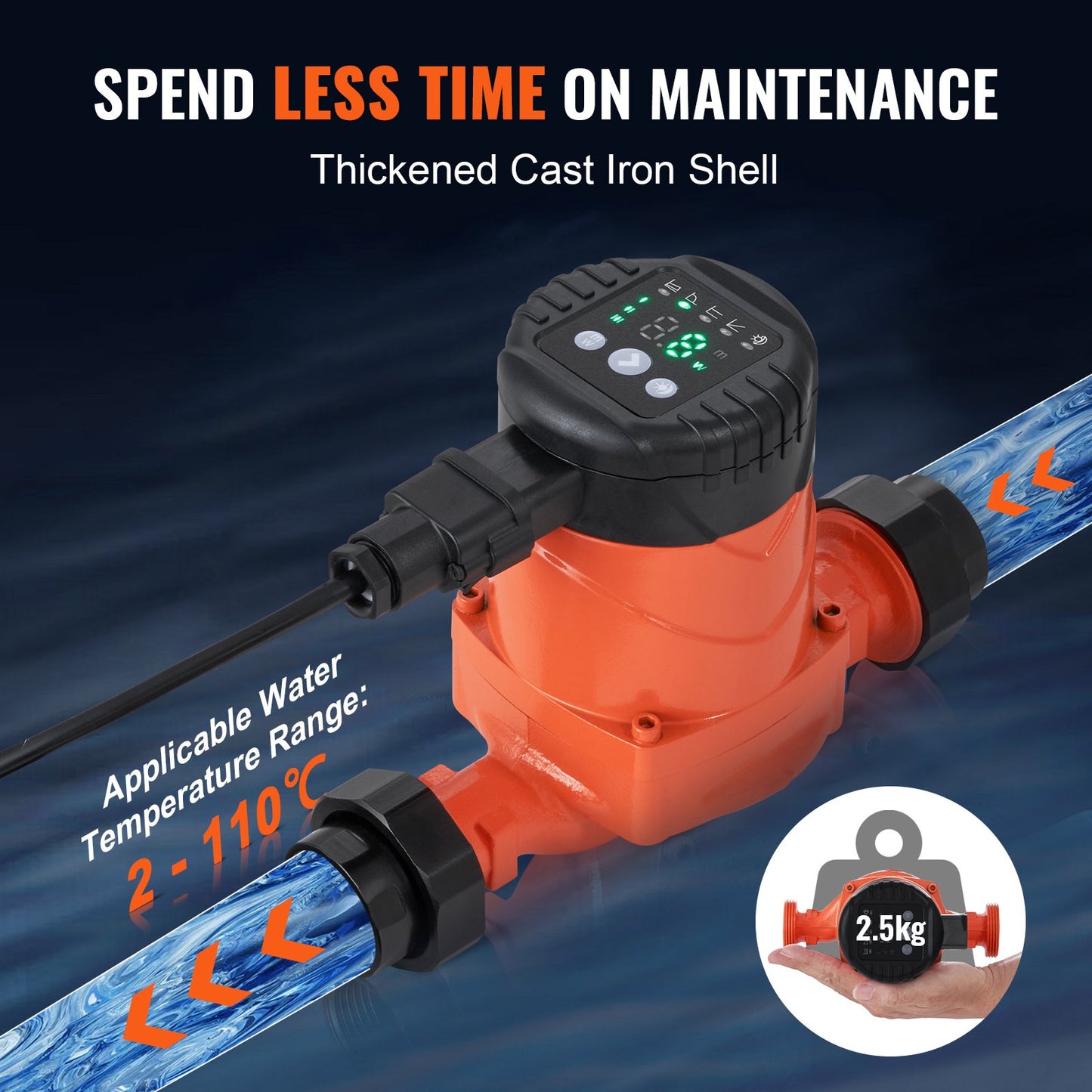 Hot Water Circulation Pump Energy Efficient High Efficiency Circulation Pump ECM Permanent Magnet Motor 220V 22W, 50 L/min Max Flow Rate, 4m Max Head Lift, 1-1/2" Threaded Connection, 5 Intelligent Control Modes Low Noise