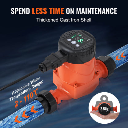 Hot Water Circulation Pump Energy Efficient High Efficiency Circulation Pump ECM Permanent Magnet Motor 220V 22W, 50 L/min Max Flow Rate, 4m Max Head Lift, 1-1/2" Threaded Connection, 5 Intelligent Control Modes Low Noise