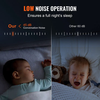 Hot Water Circulation Pump Energy Efficient High Efficiency Circulation Pump ECM Permanent Magnet Motor 220V 22W, 50 L/min Max Flow Rate, 4m Max Head Lift, 1-1/2" Threaded Connection, 5 Intelligent Control Modes Low Noise