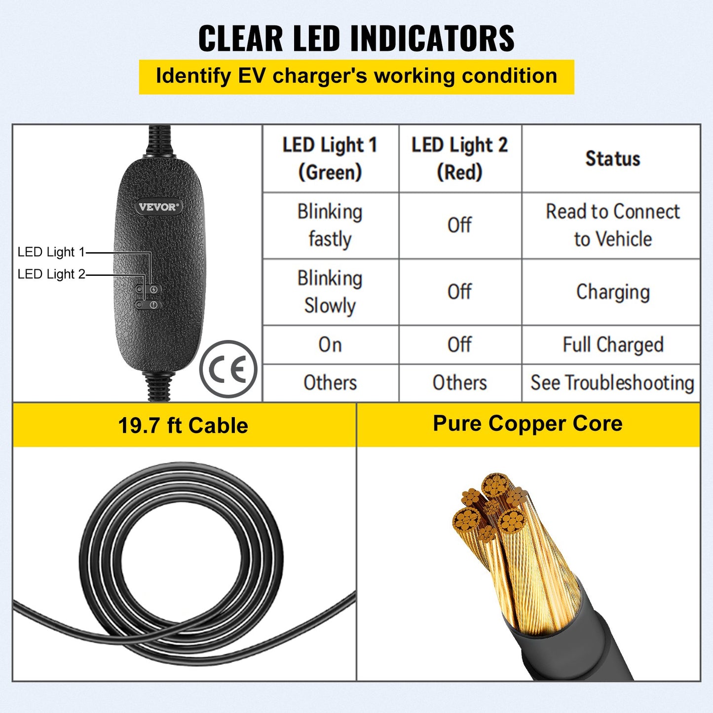 Bärbar elbilsladdare, typ 2 10A, elfordonsladdare 6 meter laddningskabel med UK 3-stiftskontakt, IP66 Max vattentät nivå, 3kW 250V IEC 62196-2 Home EV Laddningsstation med bärväska, CE