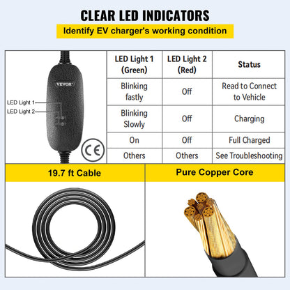 Bärbar elbilsladdare, typ 2 10A, elfordonsladdare 6 meter laddningskabel med UK 3-stiftskontakt, IP66 Max vattentät nivå, 3kW 250V IEC 62196-2 Home EV Laddningsstation med bärväska, CE