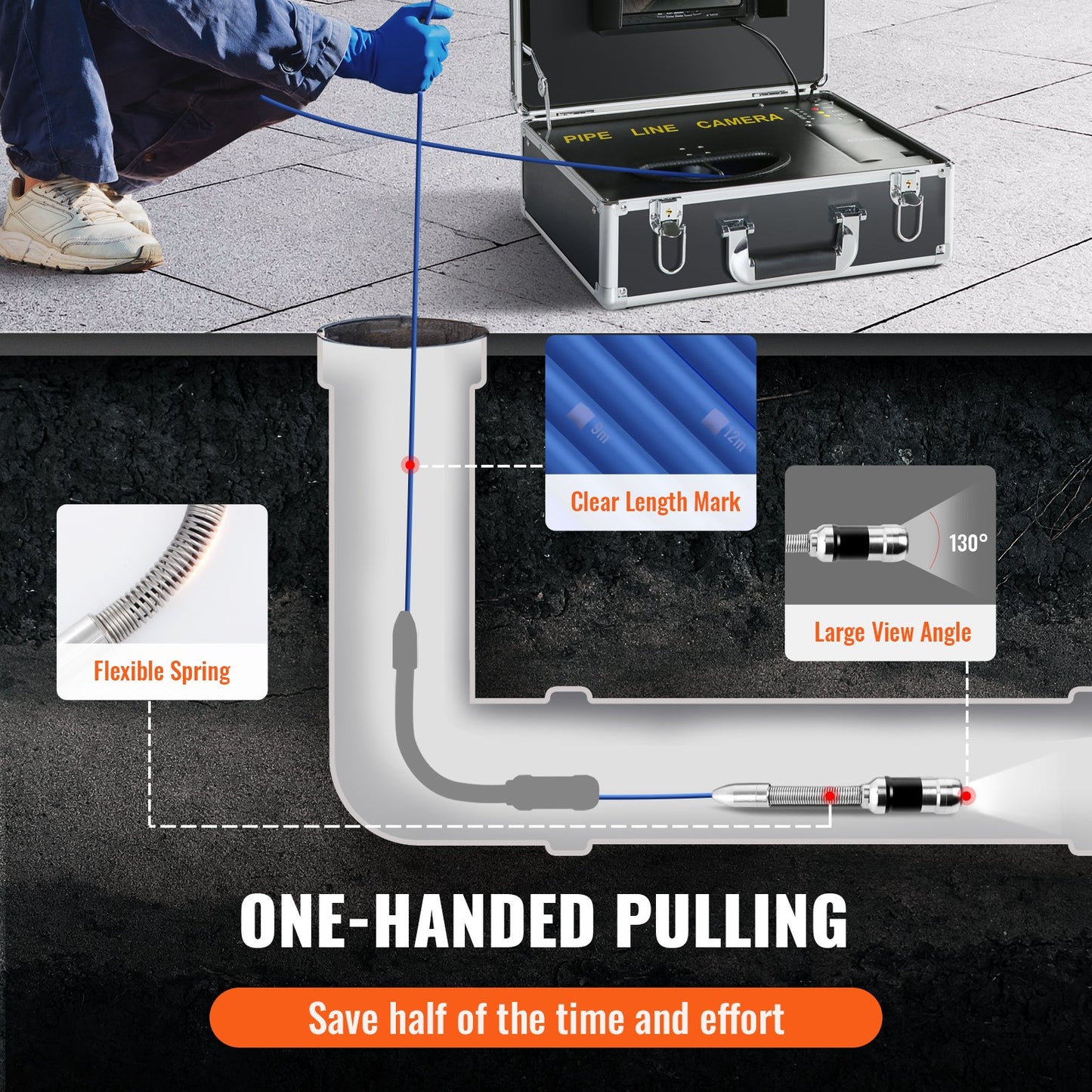 Sewer camera pipe inspection camera 7 inch screen 1000TVL camera 100 feet pipeline inspection camera with DVR function, waterproof IP68 camera with 12 adjustable LEDs, with a 16GB SD card for sewer line, home, canal drain pipe.