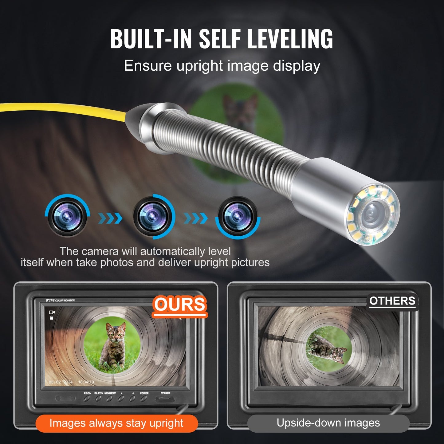 Sewer Camera 98ft Self-Leveling Sewer Camera with 512Hz Locator 36X Zoom